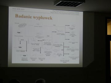 Noc sów 2019 w OT PKWŁ, fot. S. Piskorski